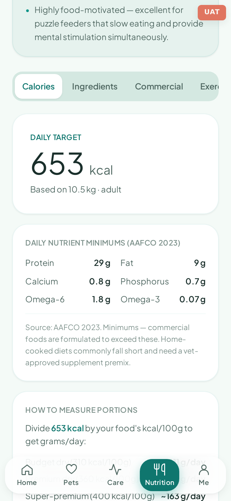 Nutrition advisor top — calorie targets