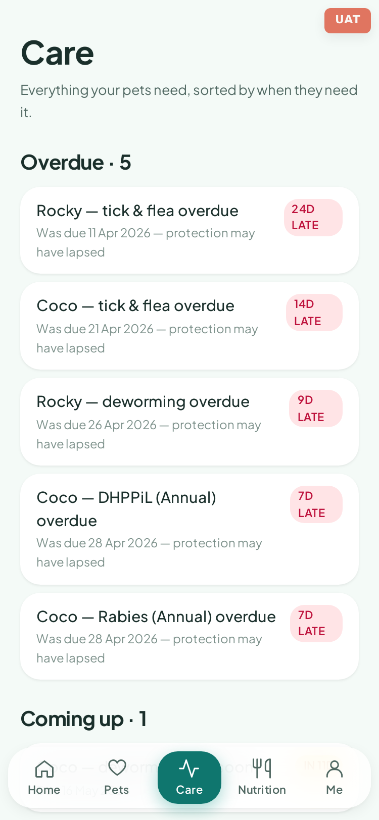 Care list top — overdue items with severity tags